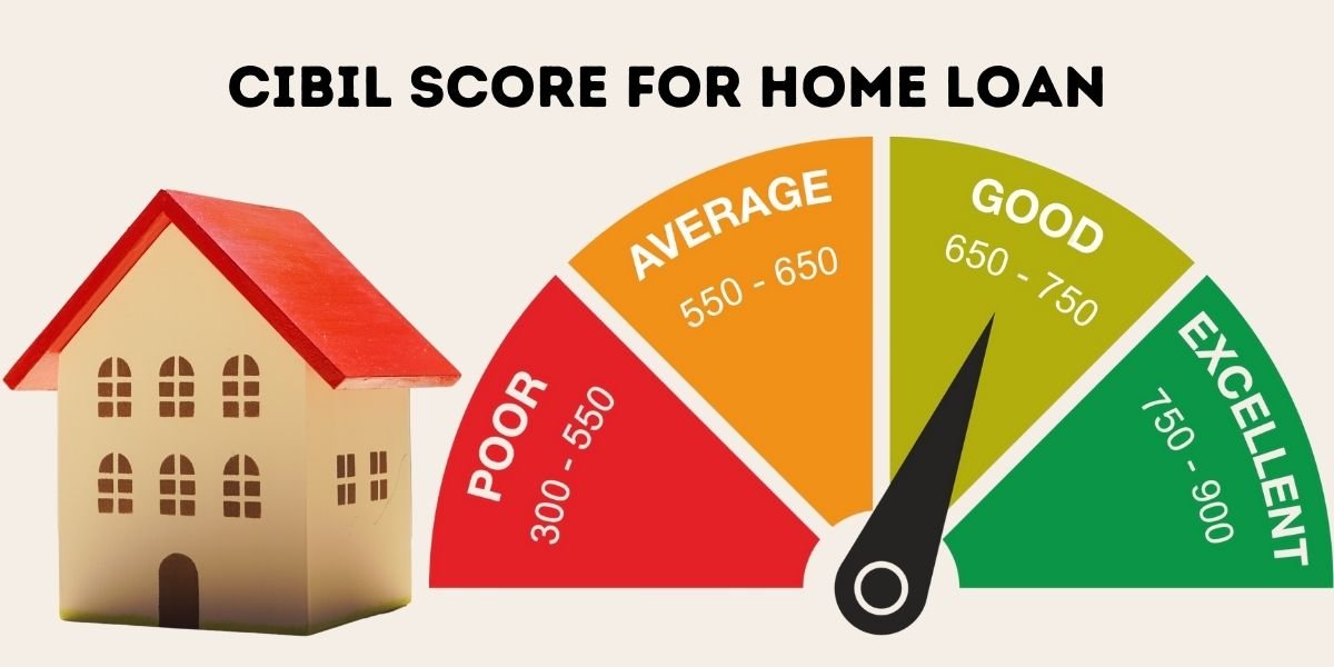 cibil-score-for-the-home-loan-cibil-score-status